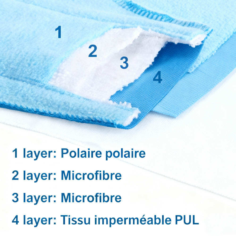 Vue détaillée des couches d’une serviette AIO PADS
